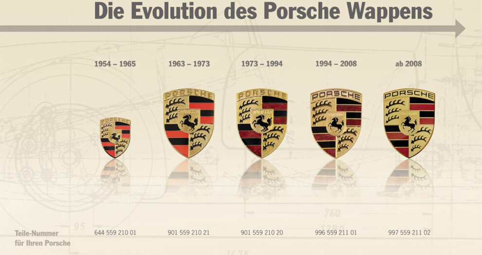geschichte-porsche-wappen-entwicklung