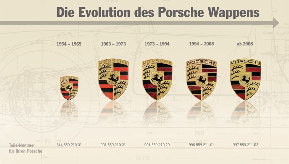 geschichte-porsche-wappen-entwicklung