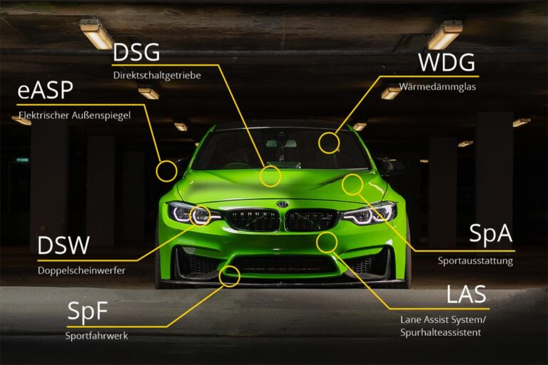 Abkrzungen Bei Autos