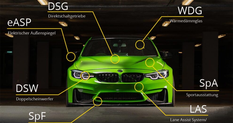 kfz-abkuerzungen-liste
