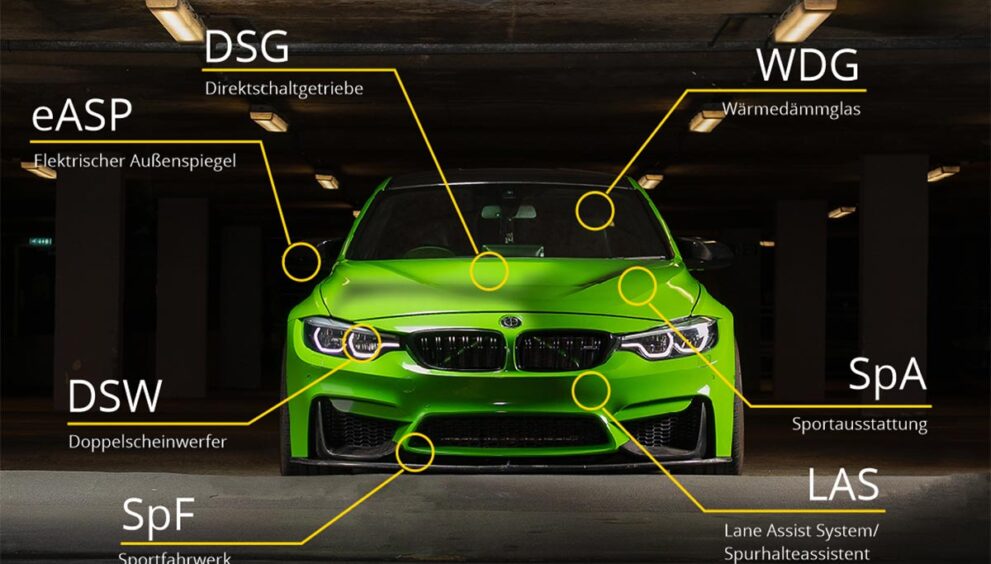 kfz-abkuerzungen-liste